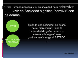 El Ser Humano necesita vivir en sociedad para sobrevivir
… … vivir en Sociedad significa “convivir” con
los demás...
LEYES
INSTITUCIONES
POLÍTICAS
Cuando una sociedad, en busca
de su bien común, tiene la
capacidad de gobernarse a sí
misma y de organizarse
políticamente surge el ESTADO
…
Profa. Ana Codina
 