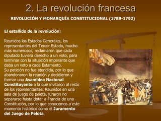 2. La revolución francesa El estallido de la revolución: Reunidos los Estados Generales, los representantes del Tercer Estado, mucho más numerosos, reclamaron que cada diputado tuviera derecho a un voto, para terminar con la situación imperante que daba un voto a cada Estamento. Su petición no fue atendida, por lo que abandonaron la reunión y decidieron y formar una  Asamblea Nacional Constituyente  a la que invitaron al resto de los representantes. Reunidos en una sala de juego de pelota, juraron no separarse hasta dotar a Francia de una Constitución, por lo que conocemos a este momento histórico como el  Juramento del Juego de Pelota . REVOLUCIÓN Y MONARQUÍA CONSTITUCIONAL (1789-1792) 