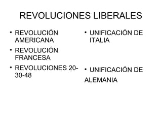 REVOLUCIONES LIBERALES

REVOLUCIÓN
AMERICANA

REVOLUCIÓN
FRANCESA

REVOLUCIONES 20-
30-48

UNIFICACIÓN DE
ITALIA

UNIFICACIÓN DE
ALEMANIA
 
