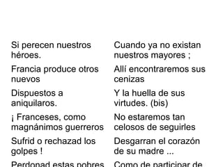 Si perecen nuestros
héroes.
Francia produce otros
nuevos
Dispuestos a
aniquilaros.
¡ Franceses, como
magnánimos guerreros
Sufrid o rechazad los
golpes !
Cuando ya no existan
nuestros mayores ;
Allí encontraremos sus
cenizas
Y la huella de sus
virtudes. (bis)
No estaremos tan
celosos de seguirles
Desgarran el corazón
de su madre ...
 