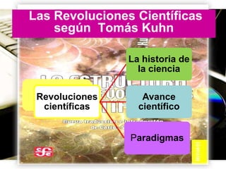 Las Revoluciones Científicas
según Tomás Kuhn
La historia de
la ciencia

Revoluciones
científicas

Avance
científico

Paradigmas
Page 3

 