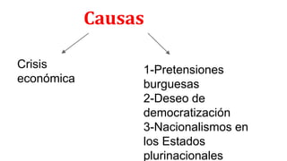 Causas 
Crisis 
económica 
1-Pretensiones 
burguesas 
2-Deseo de 
democratización 
3-Nacionalismos en 
los Estados 
plurinacionales 
 