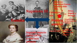 Familia 
Napoleón III 
Indochina 
Expedición franco-española 
1858- 
1862. 
Colonizac 
ión 
Política 
exterior 
África 
Argelia y 
Senegal 
Proyecto del 
protectorado de 
Ecuador 
guerra de 
méxico y de 
crimea 
Guerra de Italia 
Segundo imperio 
(1852-1870) 
y reformas 
urbanas 
 