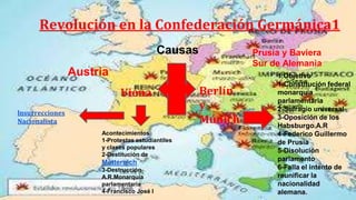 Revolución en la Confederación Germánica1 
Berlín 
y 
Múnich 
Causas 
Acontecimientos 
1-Protestas estudiantiles 
y clases populares 
2-Destitución de 
Metternich 
3-Destrucción 
A.R.Monarquía 
parlamentaria 
4-Francisco José I 
Insurrecciones 
Nacionalista 
Viena 
Austria 
Prusia y Baviera 
Sur de Alemania 
1.Objetivo 
1-Constitución federal 
monarquía 
parlamentaria 
2-Sufragio universal 
3-Oposición de los 
Habsburgo.A.R 
4-Federico Guillermo 
de Prusia 
5-Disolución 
parlamento 
6-Falla el intento de 
reunificar la 
nacionalidad 
alemana. 
 