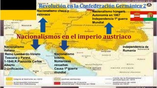 Revolución en la Confederación Germánica 2 
Nacionalismo checo y 
eslovaco 
Nacionalismos en el imperio austriaco 
1-Pueblos eslavos 
-Bohemia(Chequia) 
-Eslovacos 
-Bosnios 
2-Italianos.Reino 
Lombardo-Véneto 
3-Hungría 
Nacionalismo 
italiano 
Reino Lombardo-Véneto 
Toscana y Parma. 
1-1848.R.Piamonte Carlos 
Alberto 
2-Unificación 
Nacionalismo 
bosnio. 
Numerosas 
revueltas. 
Causa 1ª guerra 
mundial 
Nacionalismo húngaro. 
Autonomía en 1867 
Independencia 1ª guerra 
Mundial 
Independencia de 
Rumania 
 