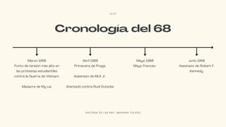 Cronología del 68
11/17
Masacre de My Lai.
Marzo 1968
Punto de tensión más alto en
las protestas estudiantiles
contra la Guerra de Vietnam.
Atentado contra Rudi Dutscke.
Abril 1968
Primavera de Praga
Asesinato de MLK Jr.
Mayo francés-
Mayo 1968
Asesinato de Robert F.
Kennedy.
Junio 1968
H I S T O R I A D E L A S R R I I | M A R I A N A T O L E D O
 
