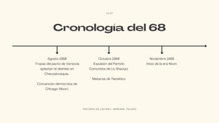 Cronología del 68
11/17
Convención demócrata de
Chicago (Nixon).
Agosto 1968
Tropas del pacto de Varsovia
aplastan el deshielo en
Checoslovaquia.
Octubre 1968
Expulsión del Partido
Comunista de Liu Shaoqui.
Matanza de Tlatelolco
Inicio de la era Nixon.
Noviembre 1968
H I S T O R I A D E L A S R R I I | M A R I A N A T O L E D O
 