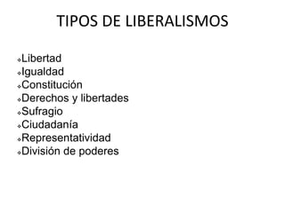 TIPOS DE LIBERALISMOS 
Libertad 
Igualdad 
Constitución 
Derechos y libertades 
Sufragio 
Ciudadanía 
Representatividad 
División de poderes 
 