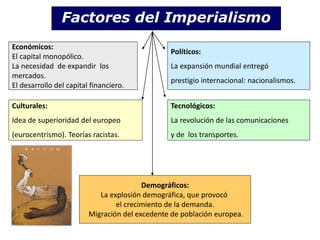 Factores del Imperialismo
Económicos:
El capital monopólico.
La necesidad de expandir los
mercados.
El desarrollo del capital financiero.
Culturales:
Idea de superioridad del europeo
(eurocentrismo). Teorías racistas.
Demográficos:
La explosión demográfica, que provocó
el crecimiento de la demanda.
Migración del excedente de población europea.
Políticos:
La expansión mundial entregó
prestigio internacional: nacionalismos.
Tecnológicos:
La revolución de las comunicaciones
y de los transportes.
 