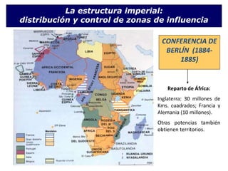 La estructura imperial:
distribución y control de zonas de influencia
CONFERENCIA DE
BERLÍN (1884-
1885)
Reparto de África:
Inglaterra: 30 millones de
Kms. cuadrados; Francia y
Alemania (10 millones).
Otras potencias también
obtienen territorios.
 