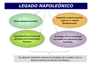 LEGADO NAPOLEÓNICO
Consolidación en Francia de
principios de la Revolución
Francesa.
Expansión Imperial permite
exportar el ideario
Revolucionario.
Último déspota ilustrado.
Su Código Civil se constituyó
en modelo de Legislación para
Occidente.
No obstante, Napoleón restauró los privilegios de la nobleza. Tras su
derrota comienza la reacción monárquica.
 