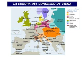 LA EUROPA DEL CONGRESO DE VIENA
 