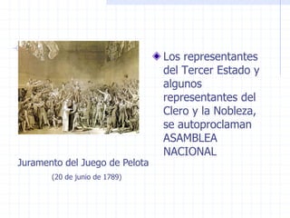 Los representantes
del Tercer Estado y
algunos
representantes del
Clero y la Nobleza,
se autoproclaman
ASAMBLEA
NACIONAL
Juramento del Juego de Pelota
(20 de junio de 1789)
 