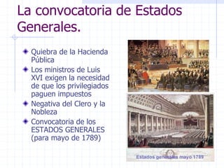 La convocatoria de Estados
Generales.
Quiebra de la Hacienda
Pública
Los ministros de Luis
XVI exigen la necesidad
de que los privilegiados
paguen impuestos
Negativa del Clero y la
Nobleza
Convocatoria de los
ESTADOS GENERALES
(para mayo de 1789)
 