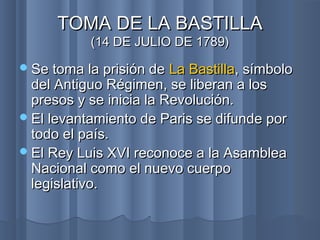 TOMA DE LA BASTILLATOMA DE LA BASTILLA
(14 DE JULIO DE 1789)(14 DE JULIO DE 1789)
Se toma la prisión deSe toma la prisión de La BastillaLa Bastilla, símbolo, símbolo
del Antiguo Régimen, se liberan a losdel Antiguo Régimen, se liberan a los
presos y se inicia la Revolución.presos y se inicia la Revolución.
El levantamiento de Paris se difunde porEl levantamiento de Paris se difunde por
todo el país.todo el país.
El Rey Luis XVI reconoce a la AsambleaEl Rey Luis XVI reconoce a la Asamblea
Nacional como el nuevo cuerpoNacional como el nuevo cuerpo
legislativo.legislativo.
 