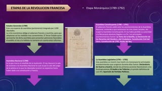 • Etapa Monárquica (1789-1792)ETAPAS DE LA REVOLUCION FRANCESA
Estados Generales (1789)
Eran una especie de asamblea (parlamento) integrada por 1200
diputados.
La crisis económica obligo al soberano francés a reunirlos, para que
adoptaran así las medidas mas convenientes. El Tercer Estado quiso
aprovechar de dicha asamblea para presentar peticiones favorables
al pueblo; el rey y la nobleza no tomaron en cuenta estas reformas.
Asamblea Nacional (1789)
Es la que marco el estallido de la revolución. El rey clausuro la sala
de sesiones a la Asamblea Nacional la cual ocupo la sala del juego
de la pelota en la que los diputados juraron no separarse hasta
haber dado una constitución a Francia.
Asamblea Constituyente (1789 – 1791)
El soberano francés cedió ante los acontecimientos de la Asamblea
Nacional, invitando a que sesionaran las tres clases sociales. Así
surgió la Asamblea Constituyente. El rey había perdido su autoridad
y la Monarquía absoluta llegaba a su fin. Los principales
acontecimientos fueron: La Toma de la Bastilla, La Declaración de
los Derechos del Hombre y del Ciudadano, Constitución Civil del
Clero, Constitución de 1791, Huida del Rey.
La Asamblea Legislativa (1791 – 1792)
Esta asamblea se mostró mas hostil a la monarquía los principales
acontecimientos que surgieron durante ellas fueron: Declaratoria
de Guerra a Austria, donde las primeras acciones favorecieron a los
Austroprusianos; El Asalto a las Tullerias y la prisión definitiva de
Luis XVI; Aparición de Partidos Políticos.
 