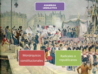 ASAMBLEA
LEGISLATIVA
Monárquicos
constitucionales
Radicales o
republicanos
 
