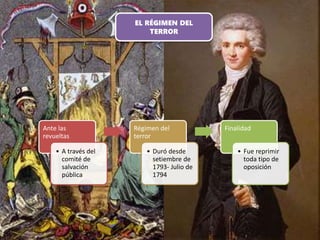 Ante las
revueltas
• A través del
comité de
salvación
pública
Régimen del
terror
• Duró desde
setiembre de
1793- Julio de
1794
Finalidad
• Fue reprimir
toda tipo de
oposición
EL RÉGIMEN DEL
TERROR
 