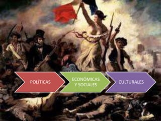 POLÍTICAS
ECONÓMICAS
Y SOCIALES
CULTURALES
 