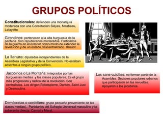 GRUPOS POLÍTICOS
Los sans-culottes: no forman parte de la
Asamblea. Sectores populares urbanos
que participaron en las revueltas.
Apoyaron a los jacobinos.
Constitucionales: defienden una monarquía
moderada con una Constitución Sièyes, Mirabeau,
Lafayette
Girondinos: pertenecen a la alta burguesía de la
periferia. Son republicanos moderados. Partidarios
de la guerra en el exterior como modo de extender la
revolución y de un estado descentralizado. Brissot.
Jacobinos o La Montaña: integrados por las
burguesías medias y las clases populares. Es el grupo
más progresista y radical de la revolución. Son
centralistas. Los dirigen Robespierre, Danton, Saint Just
y Desmoulins.
Demócratas o cordeliers: grupo pequeño proveniente de las
clases medias),. Partidarios del Sufragio Universal masculino y la
soberanía directa. Carnot y Marat.
La llanura: diputados independientes de la
Asamblea Legislativa y de la Convención. No estaban
adscritos a ningún grupo político,
 