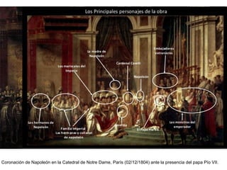 Coronación de Napoleón en la Catedral de Notre Dame, París (02/12/1804) ante la presencia del papa Pío VII.
 