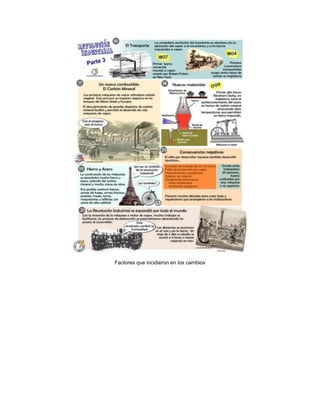 Factores que incidieron en los cambios
 