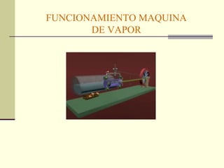FUNCIONAMIENTO MAQUINA 
DE VAPOR 
 