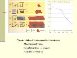 • Algunos efectos de la introducción de maquinaria: 
-Mayor productividad. 
-Abaratamiento de los precios. 
-Aumento exportación. 
 