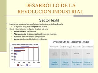 DESARROLLO DE LA 
REVOLUCION INDUSTRIAL 
Sector textil 
 Importancia secular de las manufacturas textiles laneras de Gran Bretaña. 
 El algodón no puede competir con la lana. 
 Con la industrialización el algodón desplaza a la lana: 
 Abundancia en las colonias. 
 Abaratamiento de costes: aplicación nuevos inventos. 
 Abastece mercado interior y exportación. 
 Mayor resistencia al trabajo con máquinas. 
 