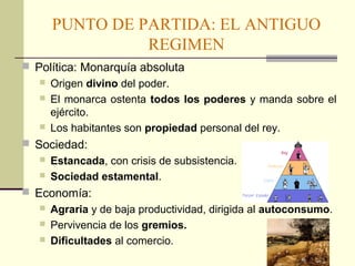 PUNTO DE PARTIDA: EL ANTIGUO 
REGIMEN 
 Política: Monarquía absoluta 
 Origen divino del poder. 
 El monarca ostenta todos los poderes y manda sobre el 
ejército. 
 Los habitantes son propiedad personal del rey. 
 Sociedad: 
 Estancada, con crisis de subsistencia. 
 Sociedad estamental. 
 Economía: 
 Agraria y de baja productividad, dirigida al autoconsumo. 
 Pervivencia de los gremios. 
 Dificultades al comercio. 
 