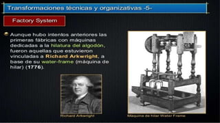 Revolución industrial