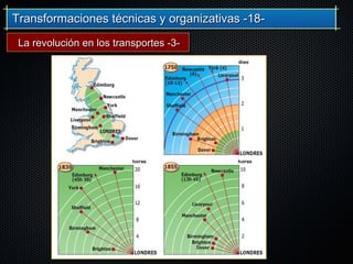 Transformaciones técnicas y organizativas -18-Transformaciones técnicas y organizativas -18-
La revolución en los transportes -3-La revolución en los transportes -3-
 