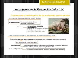 La Revolución Industrial
Los orígenes de la Revolución Industrial
El proceso de transformación de las sociedades preindustriales
 