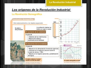 La Revolución Industrial
Los orígenes de la Revolución Industrial
La Revolución Demográfica
 