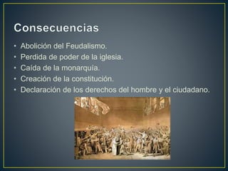• Abolición del Feudalismo.
• Perdida de poder de la iglesia.
• Caída de la monarquía.
• Creación de la constitución.
• Declaración de los derechos del hombre y el ciudadano.
 