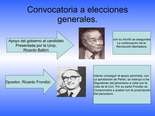 Convocatoria a elecciones generales. Apoyo del gobierno al candidato Presentada por la Ucrp, Ricardo Balbín con su triunfo se aseguraba La continuación de la  Revolución libertadora. Opositor, Ricardo Frondizi Intento conseguir el apoyo peronista, con La aprobación de Perón, se instruyo a los Seguidores del peronismo a votar por la  Lista de la Ucri. Por su parte Frondizi se  Comprometía a acabar con la proscripción Del peronismo. 