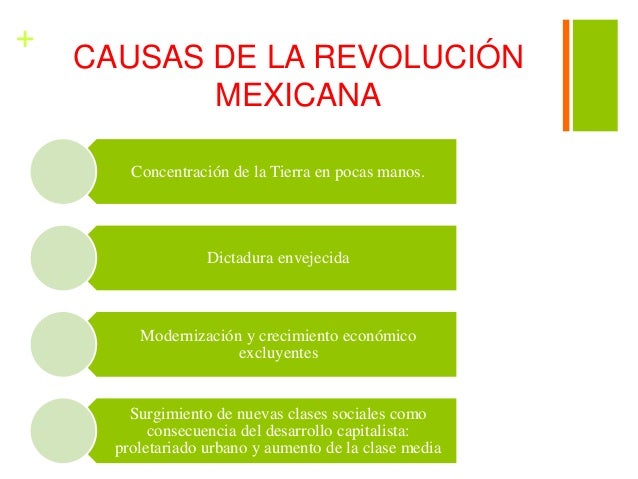 Revolucion mexicana