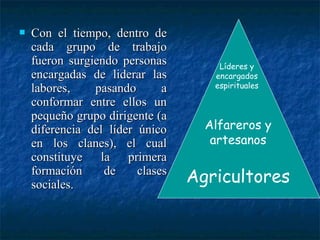  Con el tiempo, dentro deCon el tiempo, dentro de
cada grupo de trabajocada grupo de trabajo
fueron surgiendo personasfueron surgiendo personas
encargadas de liderar lasencargadas de liderar las
labores, pasando alabores, pasando a
conformar entre ellos unconformar entre ellos un
pequeño grupo dirigente (apequeño grupo dirigente (a
diferencia del líder únicodiferencia del líder único
en los clanes), el cualen los clanes), el cual
constituye la primeraconstituye la primera
formación de clasesformación de clases
sociales.sociales. Agricultores
Alfareros y
artesanos
Líderes y
encargados
espirituales
 