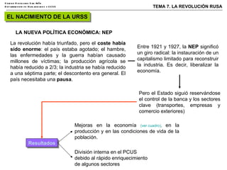 EL NACIMIENTO DE LA URSS LA NUEVA POLÍTICA ECONÓMICA: NEP La revolución había triunfado, pero el  coste había sido enorme : el país estaba agotado; el hambre, las enfermedades y la guerra habían causado millones de víctimas; la producción agrícola se había reducido a 2/3; la industria se había reducido a una séptima parte; el descontento era general. El país necesitaba una  pausa . Pero el Estado siguió reservándose el control de la banca y los sectores clave (transportes, empresas y comercio exteriores) Resultados Mejoras en la economía  (ver cuadro) ,  en la producción y en las condiciones de vida de la población. División interna en el PCUS debido al rápido enriquecimiento de algunos sectores Entre 1921 y 1927, la  NEP  significó un giro radical: la instauración de un capitalismo limitado para reconstruir la industria. Es decir, liberalizar la economía. 