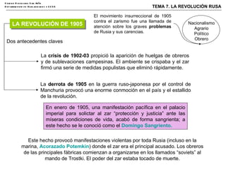 El movimiento insurreccional de 1905 contra el zarismo fue una llamada de atención sobre los graves  problemas  de Rusia y sus carencias. LA REVOLUCIÓN DE 1905 Nacionalismo Agrario Político Obrero La  crisis de 1902-03  propició la aparición de huelgas de obreros y de sublevaciones campesinas. El ambiente se crispaba y el zar firmó una serie de medidas populistas que eliminó rápidamente. La  derrota de 1905  en la guerra ruso-japonesa por el control de Manchuria provocó una enorme conmoción en el país y el estallido de la revolución. Dos antecedentes claves En enero de 1905, una manifestación pacífica en el palacio imperial para solictar al zar “protección y justicia” ante las míseras condiciones de vida, acabó de forma sangrienta; a este hecho se le conoció como el  Domingo Sangriento . Este hecho provocó manifestaciones violentas por toda Rusia (incluso en la marina,  Acorazado Potemkin ) donde el zar era el principal acusado. Los obreros de las principales fábricas comienzan a organizarse en los llamados “soviets” al mando de Trostki. El poder del zar estaba tocado de muerte. 