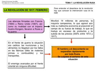 LA REVOLUCIÓN DE 1917: FEBRERO Las alianzas firmadas con Francia (1894) y Reino Unido (1907), así como su rivalidad con el Imperio Austro-Húngaro, llevaron a Rusia a la guerra Movilizó 14 millones de personas, la mayoría campesinos, lo que agravó aún más su maltrecha economía al prescindir el campo de su fuerza de trabajo, lo que se tradujo en escasez de productos y la subida de los precios (300% entre 1913 y 1917).  En el frente de guerra la situación era caótica: las municiones y los alimentos no llegaban por los fallos en las fábricas (falta de materias primas o combustible) y los transportes.  El enemigo avanzaba por el frente oriental sin ninguna dificultad. Para entender el desenlace de la revolución hay que conocer la intervención rusa en la IGM El hambre y el descontento se expandían rápidamente  por toda Rusia.  Se culpaba al zarismo de esta situación 