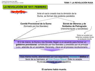 LA REVOLUCIÓN DE 1917: FEBRERO Estalla la crisis. Ante el vacío creado tras la dimisión de la Duma, se forman dos poderes paralelos Comité Provisional de la Duma  (formado por los liberales) Sóviet de Obreros y de Soldados de Petrogrado  (mencheviques y socialistas) Estos se suceden por todas las ciudades donde la revolución triunfa El 2 de marzo, la Duma y los Soviets, llegan a un acuerdo para formar un  gobierno provisional , constituido por los liberales y presidido por el príncipe Lvov, además de un socialista, Kerensky, clave en el proceso revolucionario. Esa misma noche, abandonado por sus seguidores,  Nicolás II  abdica  a favor de su hermano, el  Gran Duque Miguel . Éste no acepta.  Rusia se convierte en una república. El zarismo había muerto . 