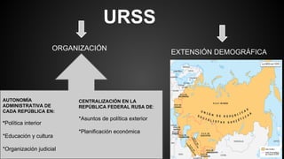 URSS
ORGANIZACIÓN
EXTENSIÓN DEMOGRÁFICA
AUTONOMÍA
ADMINISTRATIVA DE
CADA REPÚBLICA EN:
*Política interior
*Educación y cultura
*Organización judicial
CENTRALIZACIÓN EN LA
REPÚBLICA FEDERAL RUSA DE:
*Asuntos de política exterior
*Planificación económica
 