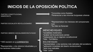 INICIOS DE LA OPOSICIÓN POLÍTICA
PARTIDO CONSTITUCIONAL
DEMÓCRATA
*Conocidos como Kadetes
*Pertenecían a las minorías burguesas urbanas
PARTIDO SOCIALISTA REVOLUCIONARIO
*Representaban los intereses del campesinado
ruso
*Su líder es Kerenski
PARTIDO OBRERO SOCIALDEMÓCRATA RUSO
*1903 escisión en 2 CORRIENTES
*Representaba a los obreros industriales y a
los sectores intelectuales
MENCHEVIQUES
*socialistas moderados
*acabar con la autocracia zarista
*instauración de un régimen constitucional
*líder Yuli Mártov
BOLCHEVIQUES
*representaban a los sectores más radicales del socialismo
*aplicación inmediata del ideario revolucionario.
*eran muy radicales
*líder Lenin
 