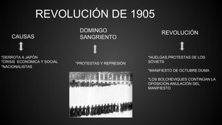 REVOLUCIÓN DE 1905
CAUSAS
*DERROTA A JAPÓN
*CRISIS ECONÓMICA Y SOCIAL
*NACIONALISTAS
DOMINGO
SANGRIENTO
*PROTESTAS Y REPRESIÓN
REVOLUCIÓN
*HUELGAS,PROTESTAS DE LOS
SÓVIETS
*MANIFIESTO DE OCTUBRE:DUMA
*LOS BOLCHEVIQUES CONTINÚAN LA
OPOSICIÓN:ANULACIÓN DEL
MANIFIESTO
 