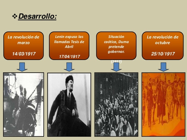 Revolución Rusa 1917