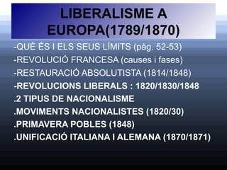LIBERALISME A
       EUROPA(1789/1870)
-QUÈ ÉS I ELS SEUS LÍMITS (pàg. 52-53)
-REVOLUCIÓ FRANCESA (causes i fases)
-RESTAURACIÓ ABSOLUTISTA (1814/1848)
-REVOLUCIONS LIBERALS : 1820/1830/1848
.2 TIPUS DE NACIONALISME
.MOVIMENTS NACIONALISTES (1820/30)
.PRIMAVERA POBLES (1848)
.UNIFICACIÓ ITALIANA I ALEMANA (1870/1871)
 