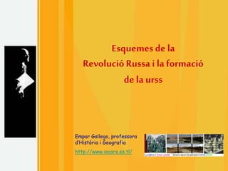 1
Esquemes de la
RevolucióRussa i la formació
dela urss
Empar Gallego, professora
d’Història i Geografia
http://www.iacare.es.tl/
 
