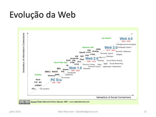 Evolução da Web




julho 2010   fábio flatschart - fabioflat@gmail.com   23
 