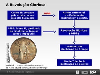 Revoluções Inglesas; Iluminismo; Revolução Industrial; Independência  América Inglesa.